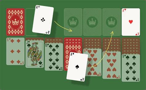 Image result for How to Play Solitaire