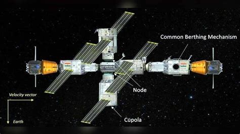 भारतीय अंतरिक्ष स्टेशन का नया डिजाइन आया सामने, 52 टन के 5 मॉड्यूल में ...
