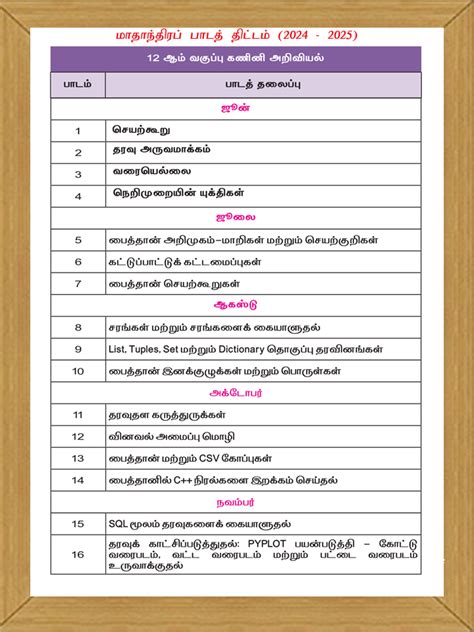 12 Computer Science in Tamil 的图像结果