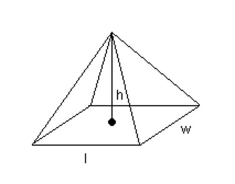 Image result for How to Find Volume of a Rectangular Pyramid