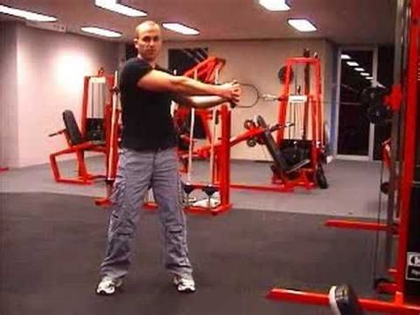 Image result for Cable Rotation