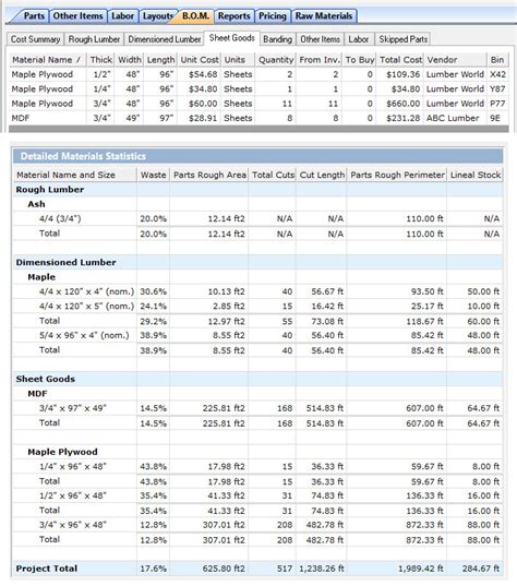 CutList Plus Cutting Diagram Software: Sheet Layout Optimizer for ...