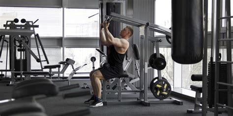 Image result for Using Weight Machines to Build Muscle