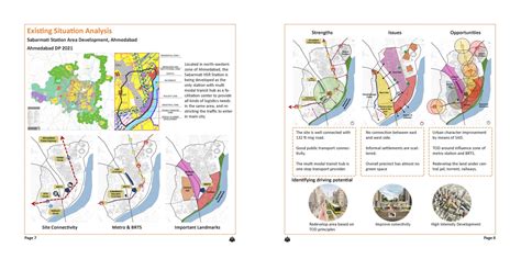 Revealing the possibilities of Sabarmati Station Area | CEPT - Portfolio