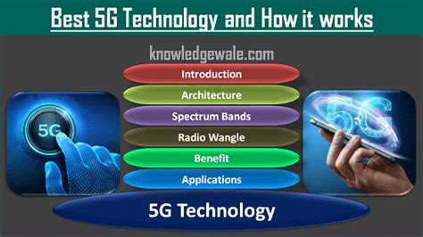 5G Technology Tutorial 的图像结果