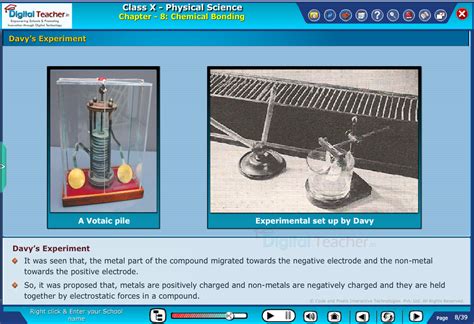 Infographics | Physical Science | Digital Teacher