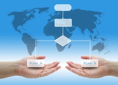 Algorithm Interview Questions 的图像结果