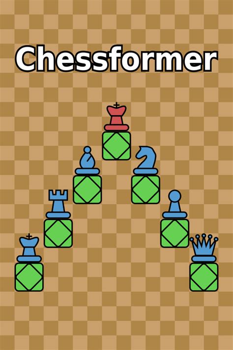 Image result for Chessformer Review