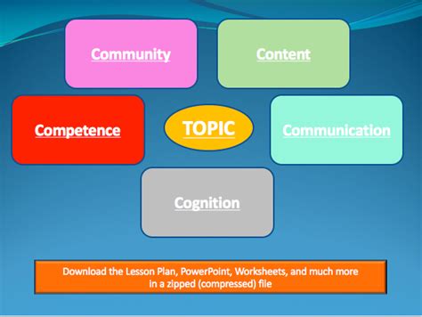 Image result for Cild Views Example