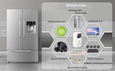 ELEQUA Digital High, Low Voltage Cutoff/Protector/Safty (Adjustable ...