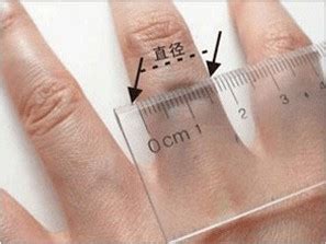 戒指尺寸对照表及测量方法_360新知