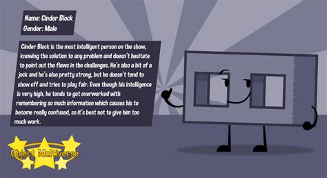 Image result for Object Multiverse