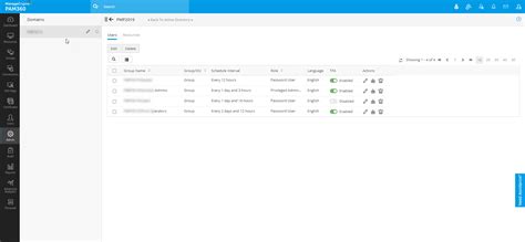 Image result for Active Directory Clock Synchronization