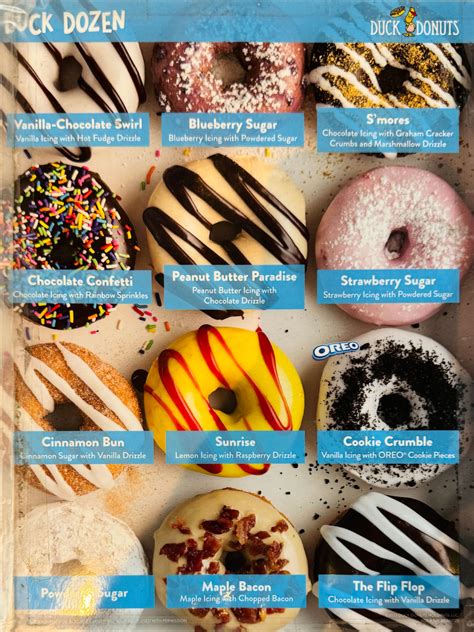 All About Duck Donuts