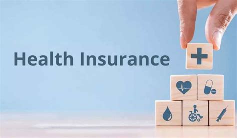 Understanding Health Insurance Basics 的图像结果