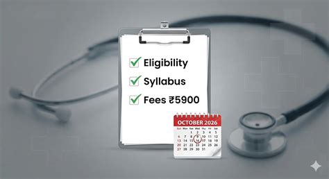 D.Pharm Exit Exam 2026: Eligibility, Syllabus, Exam Date & Fees ...