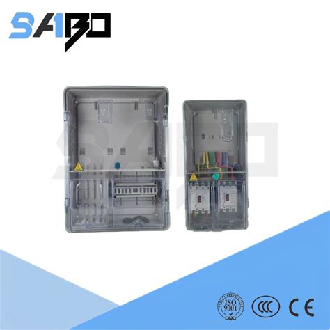 Electricity Box 的图像结果