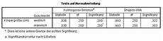 spss signifikanz berechnen normalverteilung in spss pr 252 fen interpretation der spss signifikanz berechnen normalverteilung in spss pr 252 fen interpretation der