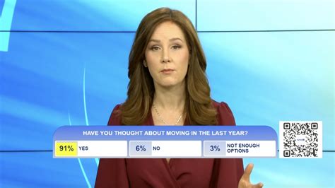 Channel 12 Local News 的图像结果