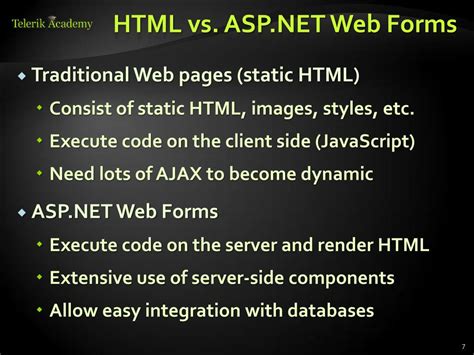 ASP.NET Web Forms Tutorial 的图像结果
