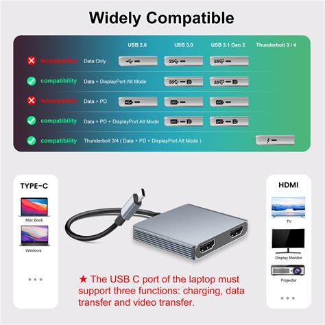 Image result for Multiple Monitor Adapter