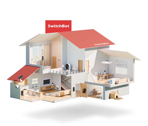 Image result for Switchbot