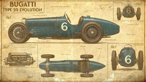 Image result for Buggati Evolution