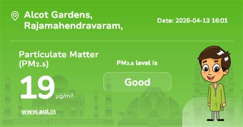 Alcot Gardens Particulate Matter (PM2.5) Level: Real-Time Air Pollution ...