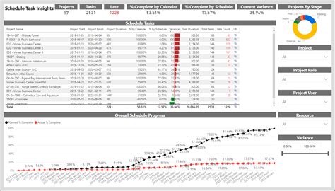 Construction Project Management Software 的图像结果