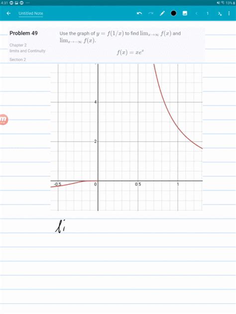 Image result for Right End Behavior Model