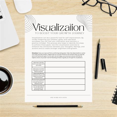 Image result for Visualization Activity