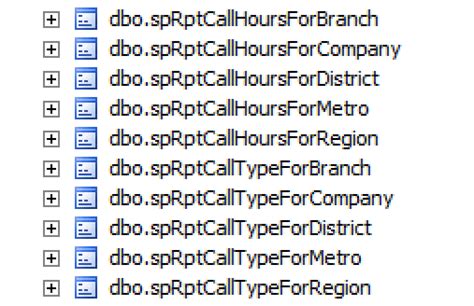 Image result for SQL Attribute Naming Conventions