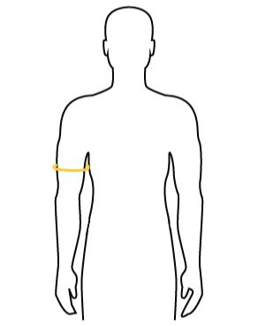Measurement Details
