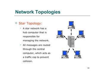 Data Network Connection 的图像结果