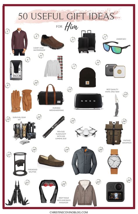 useful boyfriend gifts