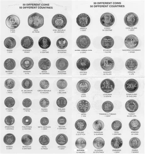 Top 94+ Pictures Coins Of Different Countries With Names And Pictures ...