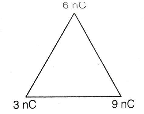 Three point charges 3nC, 6nC and 6nC are placed at the corners of an ...