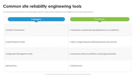 Image result for Reliability Engineering Tools