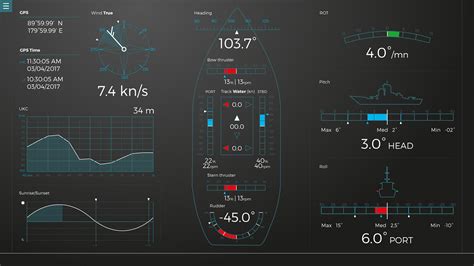 Cogent Navigation Software 的图像结果