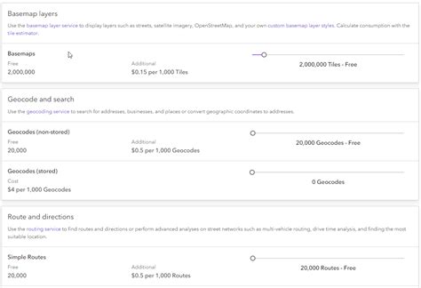 Unity Map Integration 的图像结果
