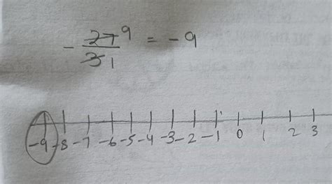 Plot 27/-3 on number line - Brainly.in