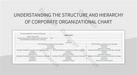 Corporation Structure 的图像结果