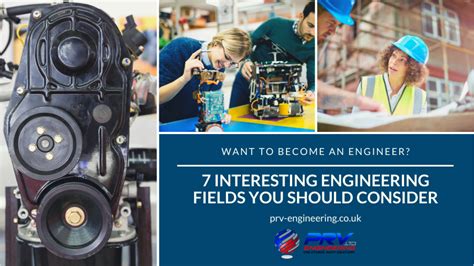 Mechanical Engineering Fields of Study 的图像结果