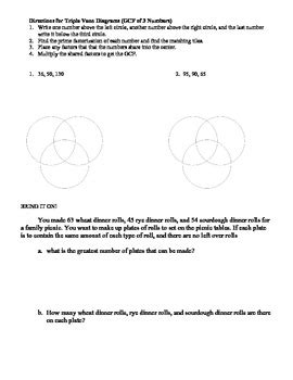 Image result for GCF Graph