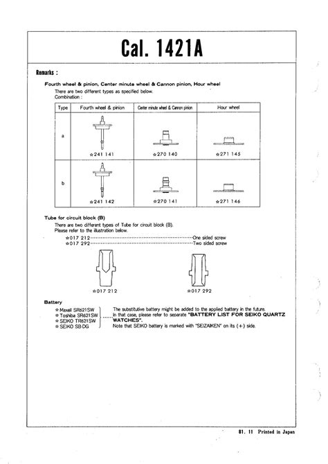 Simplicity 1421 的图像结果