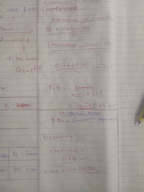 Image result for Collimation Error