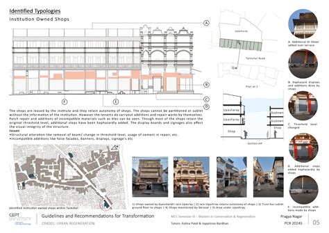 Guidelines and Recommendations for Transformation | CEPT - Portfolio