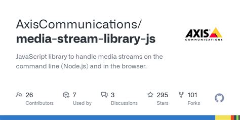 JavaScript Media Control 的图像结果