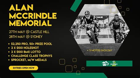 Alan McCrindle Memorial @ Sydney, Sydney BMX Club, Marrickville, 28 May ...