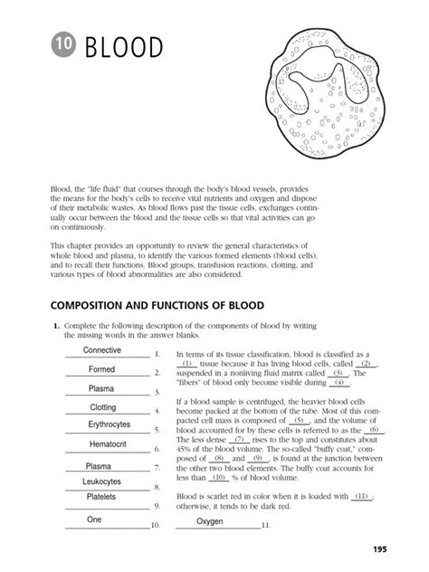 Image result for Chapter 4 Blood Sign